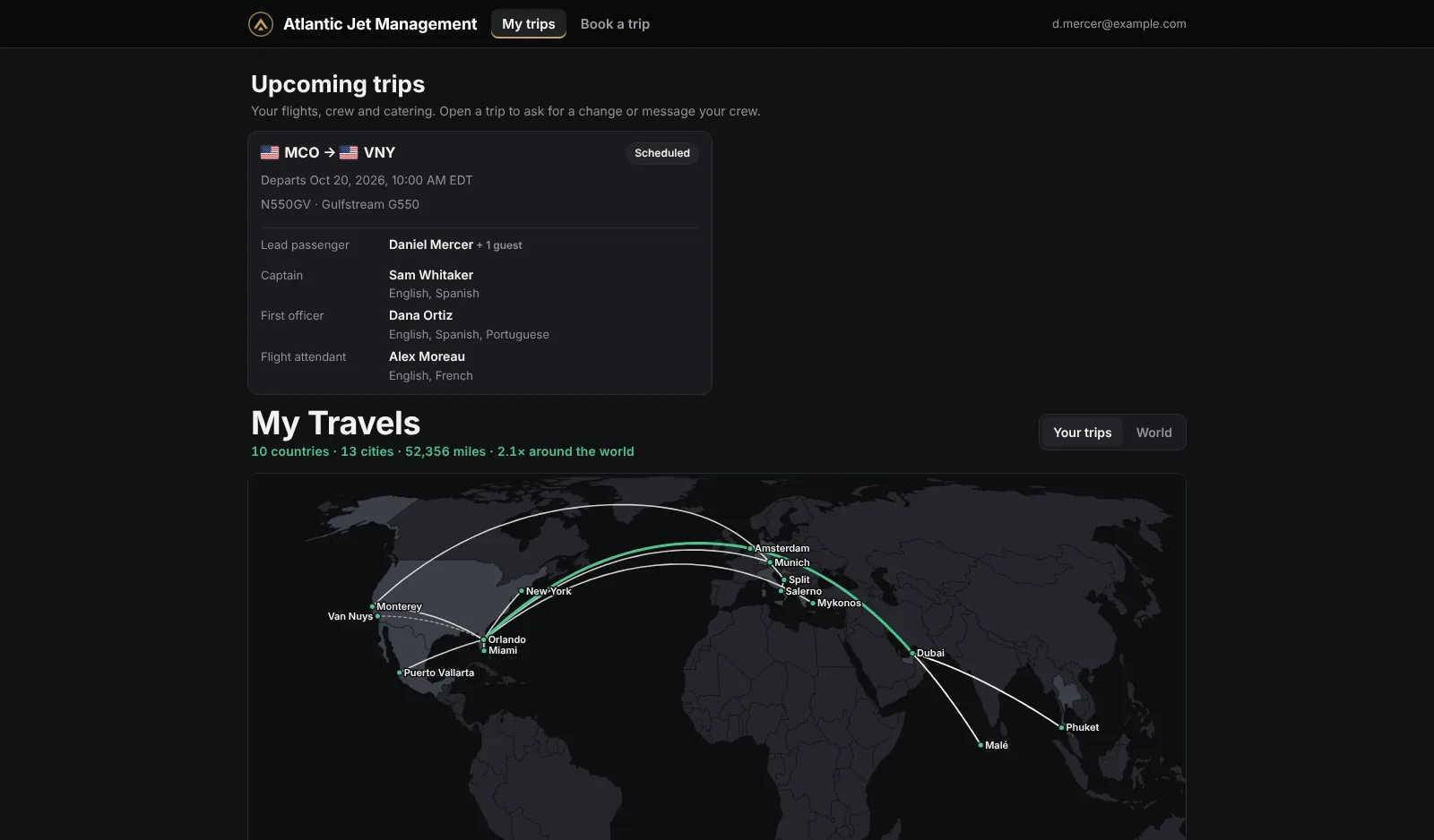 The client’s portal: upcoming trip with crew, and a world map of their travels