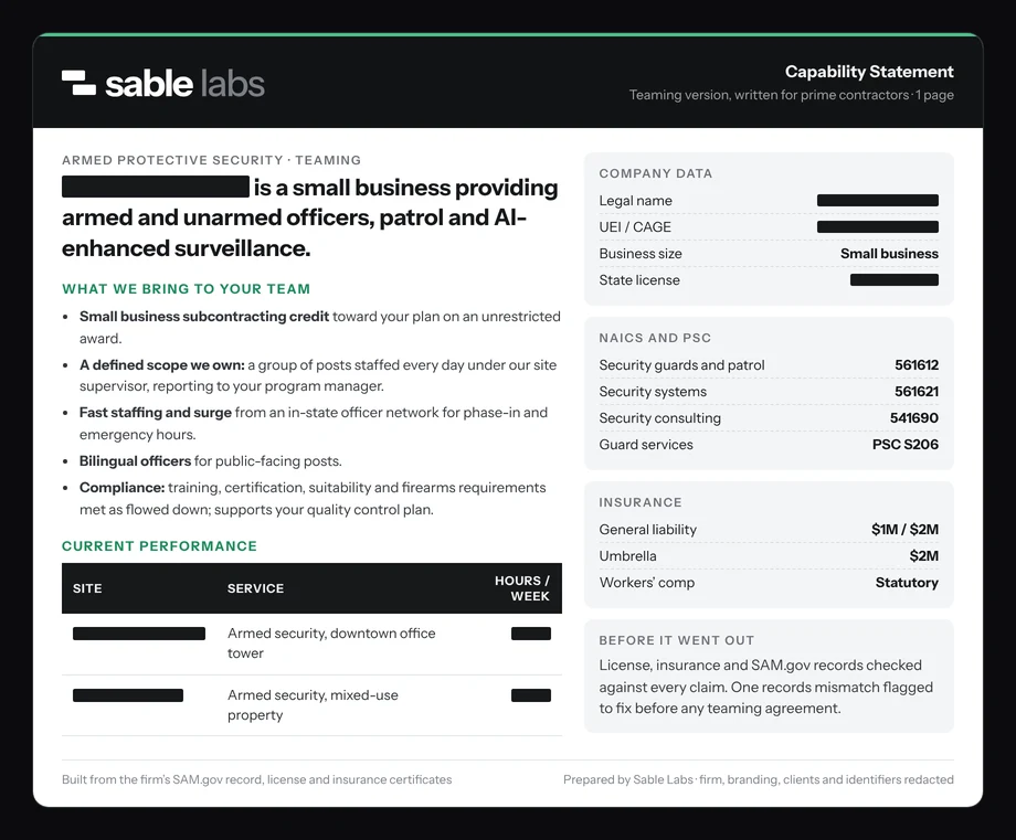 A one-page capability statement written for prime contractors: what the firm brings to a team, current performance, company data, NAICS codes and insurance, with the firm’s name and identifiers redacted