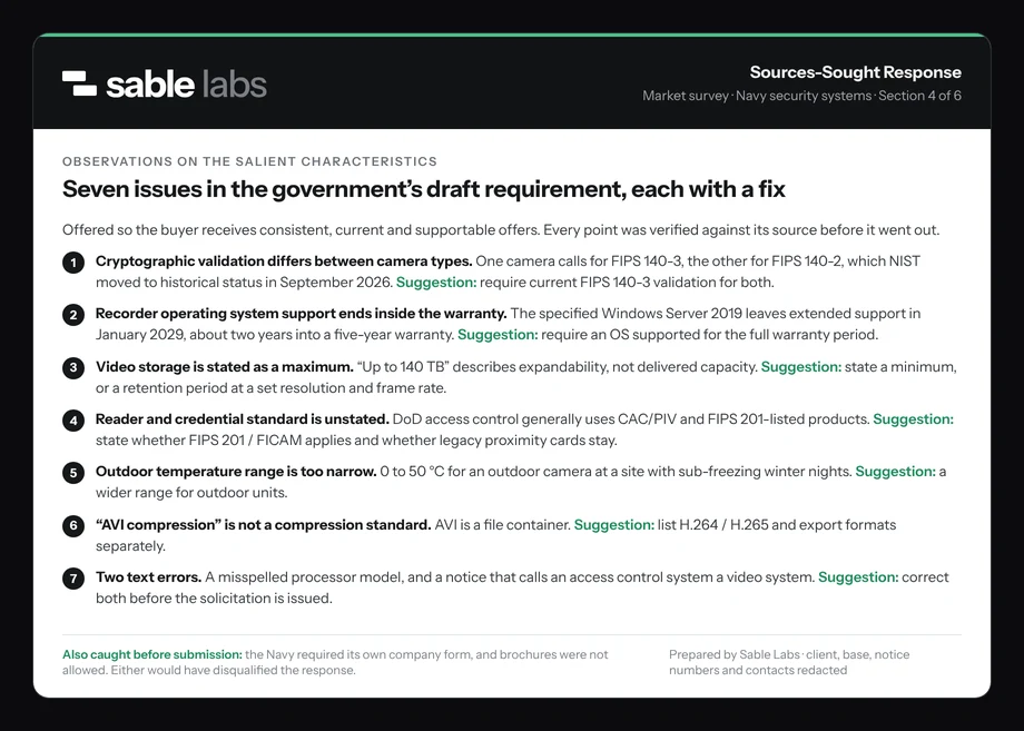 Section 4 of a sources-sought response: seven numbered issues in the government’s draft requirement, each with a suggested fix
